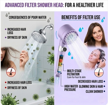 Filtered Shower Head | Spa Experience