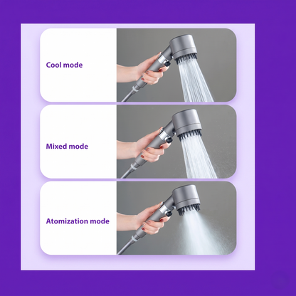 Filtered Shower Head | Spa Experience